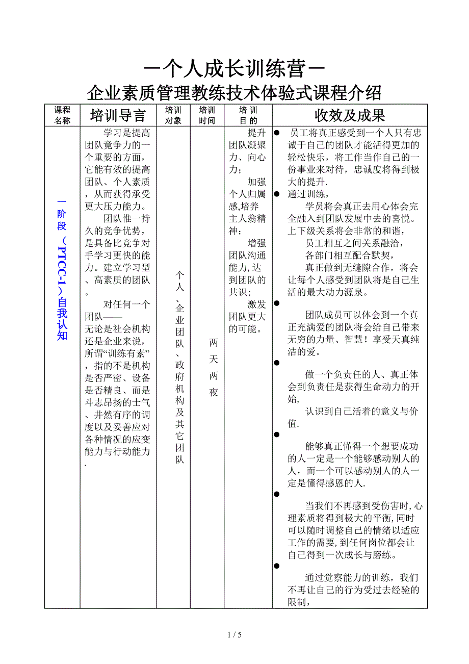 如何快速提升团队凝聚力如何轻松管理员工_第1页