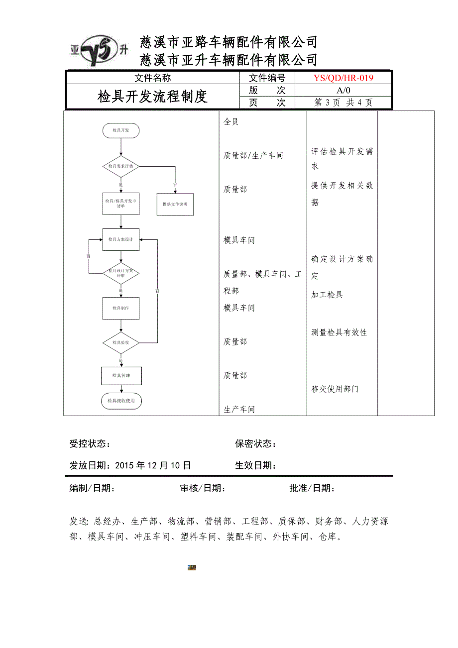 检具开发流程制度.doc_第3页