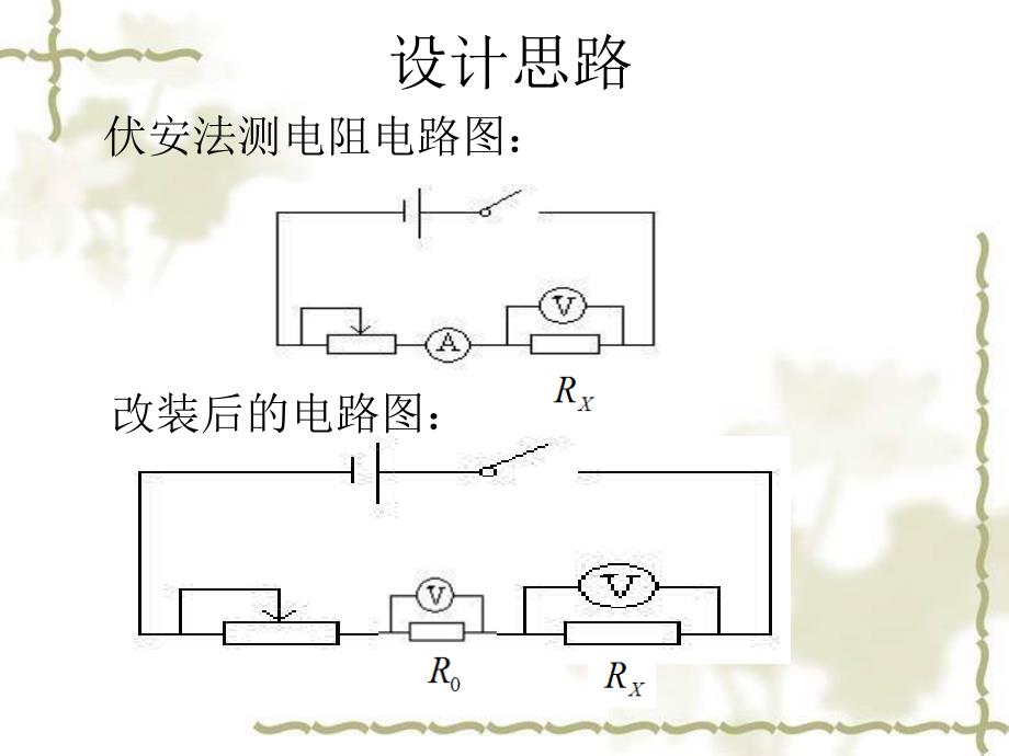 伏安法测电阻改装实验_第3页