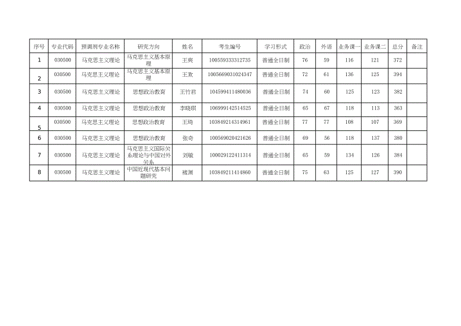 马克思主义基本原_第1页