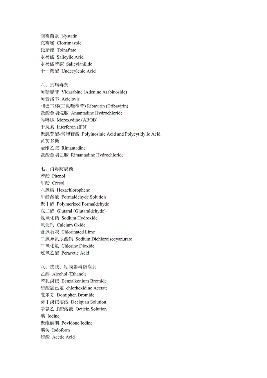 常见兽药名称中英对照.doc_第4页