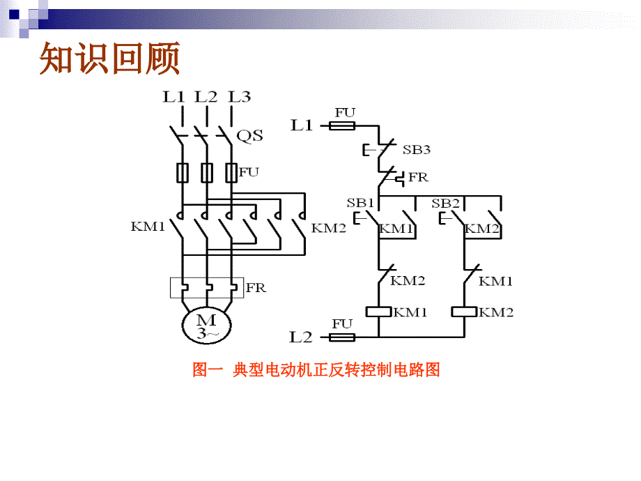 多重输出指令_第3页