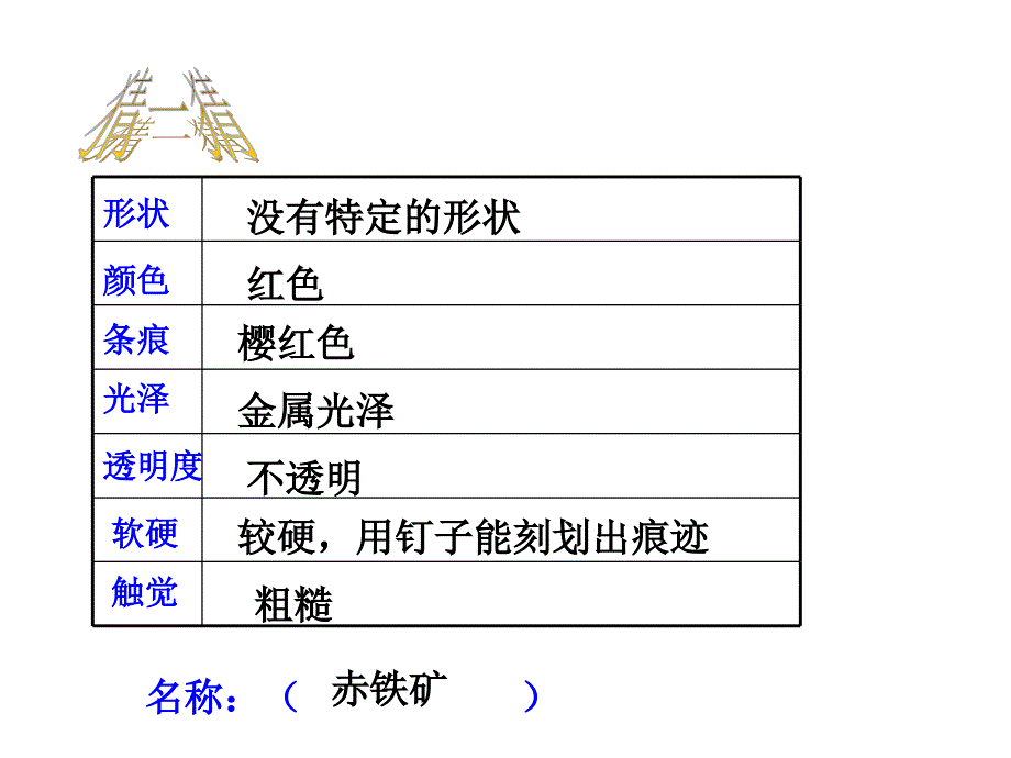 岩石、矿物和我们_第3页