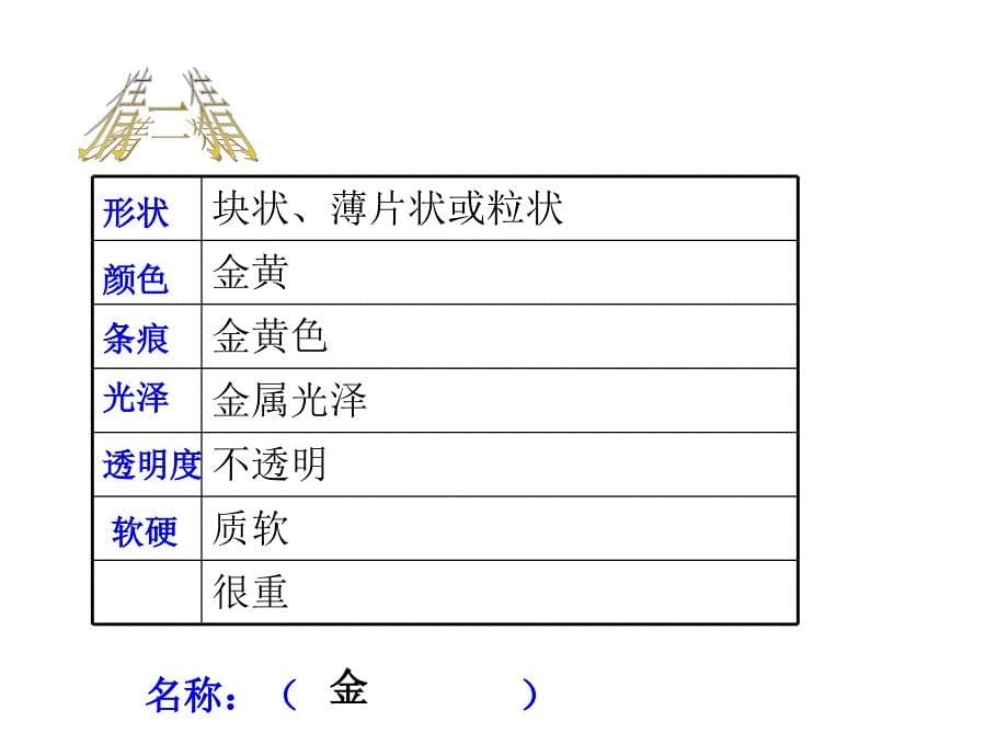 岩石、矿物和我们_第5页