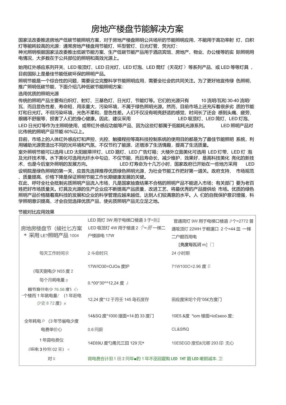 LED节能灯照明改造方案_第1页