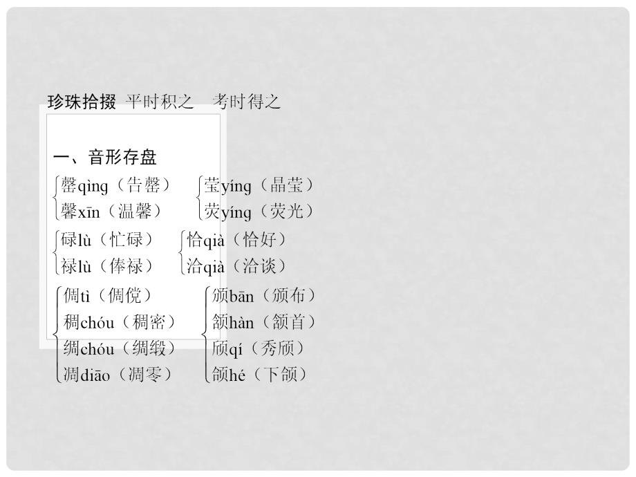 山西省中考语文 第三十九天抢分宝课件_第2页