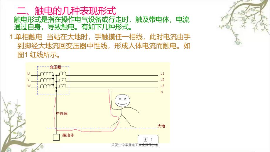 关爱生命掌握电工安全操作技能PPT课件_第4页