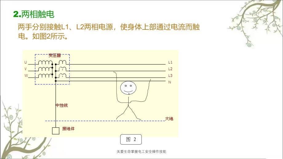 关爱生命掌握电工安全操作技能PPT课件_第5页