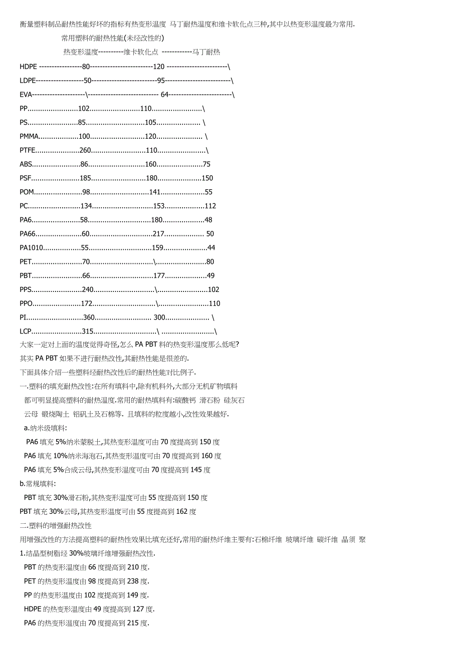 注塑模具-塑料制品热变形温度.doc_第1页