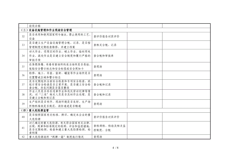 危险化学品企业隐患排查治理检查自查记录表_第4页