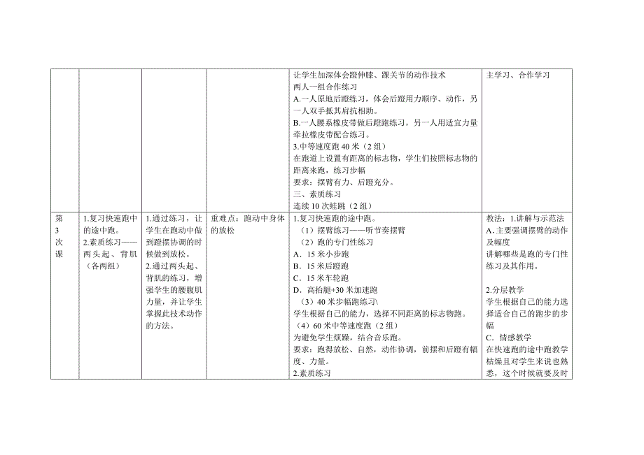 快速跑的单元教学计划_第4页