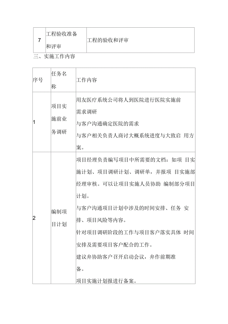 医院信息化项目实施方案_第3页