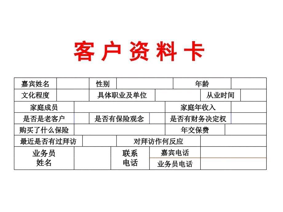 保险公司怎样开好高绩效产说会PPT_第5页