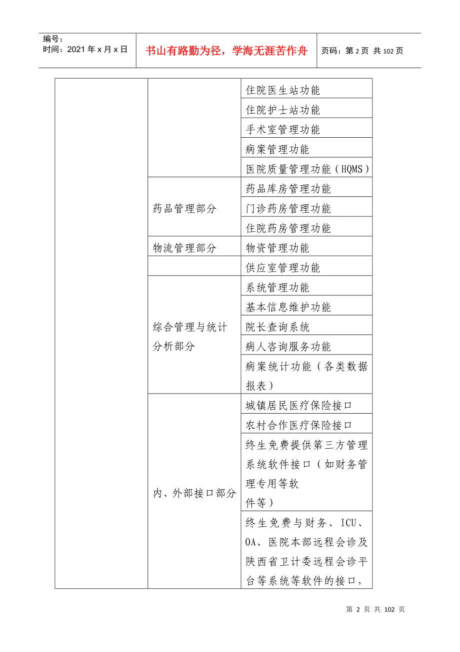 某县医院信息化建设招标文件_第3页