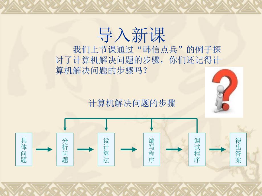 算法和算法的描述.ppt_第2页