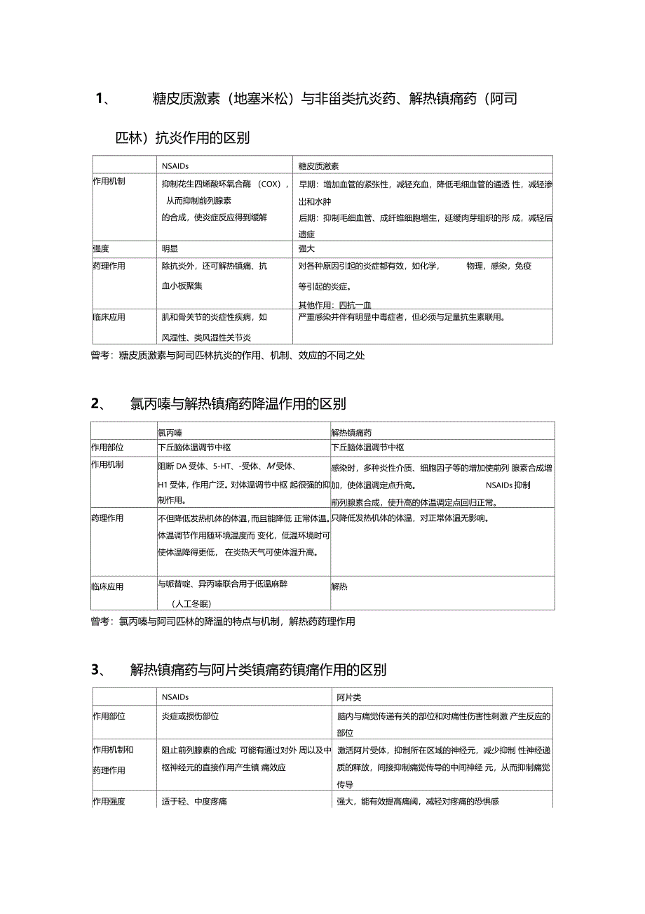 药理学药理大题整理_第1页