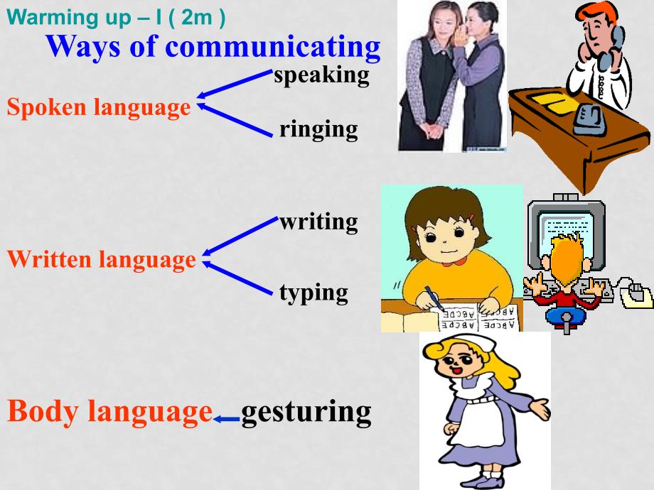 高二英语Unit 4 Body Language课件人教版必修4_第2页