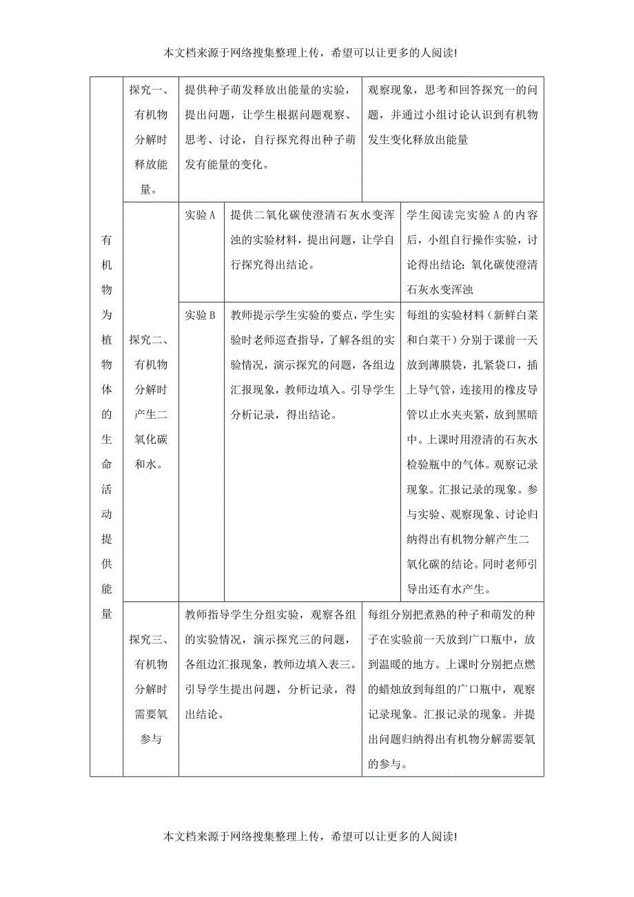 七年级生物上册 3.4《绿色植物是生物圈中有机物的制造者》（第2课时）教案 （新版）新人教版_第2页