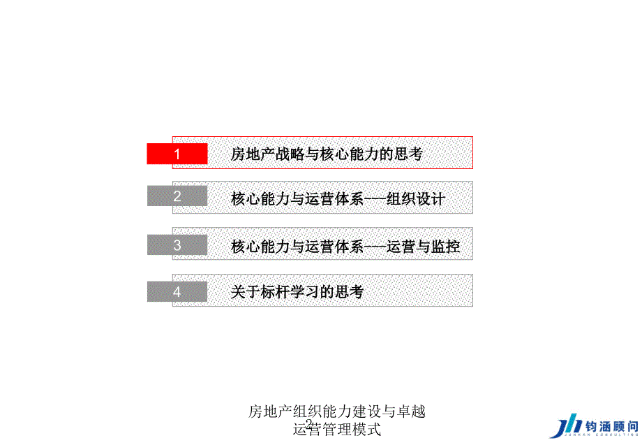 房地产组织能力建设与卓越运营管理模式课件_第2页