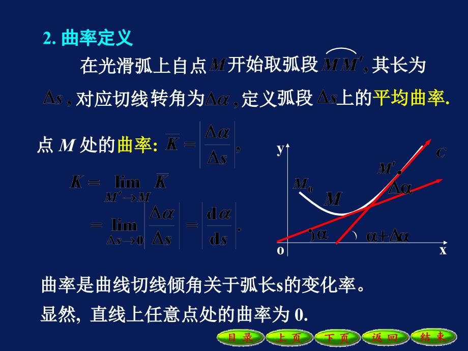 高等数学课件：4-3曲线的曲率_第3页