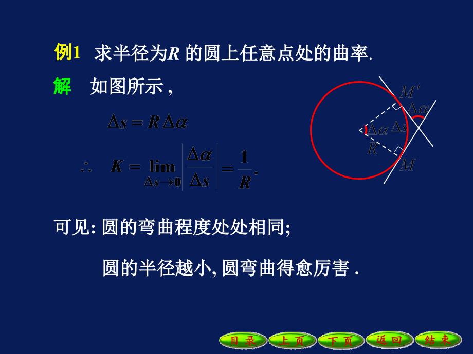 高等数学课件：4-3曲线的曲率_第4页