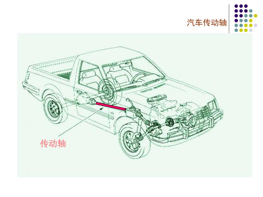 建筑力学扭转资料_第1页