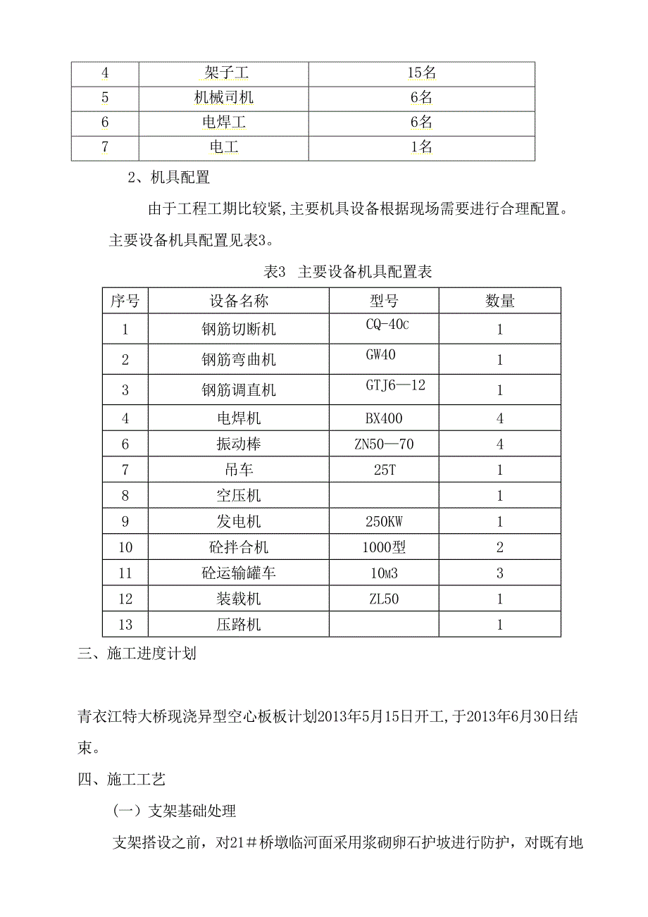 【施工方案】现浇异形板施工方案(DOC 15页)_第2页