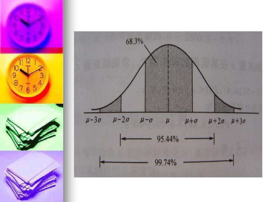 体育统计6正态分布_第3页