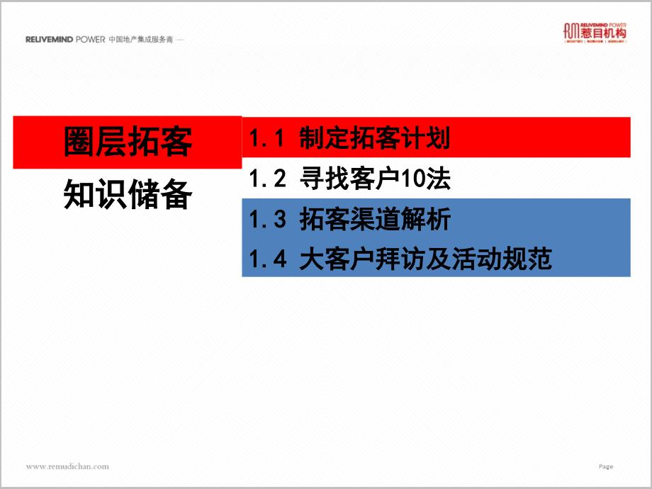 二部分拓客技巧_第3页