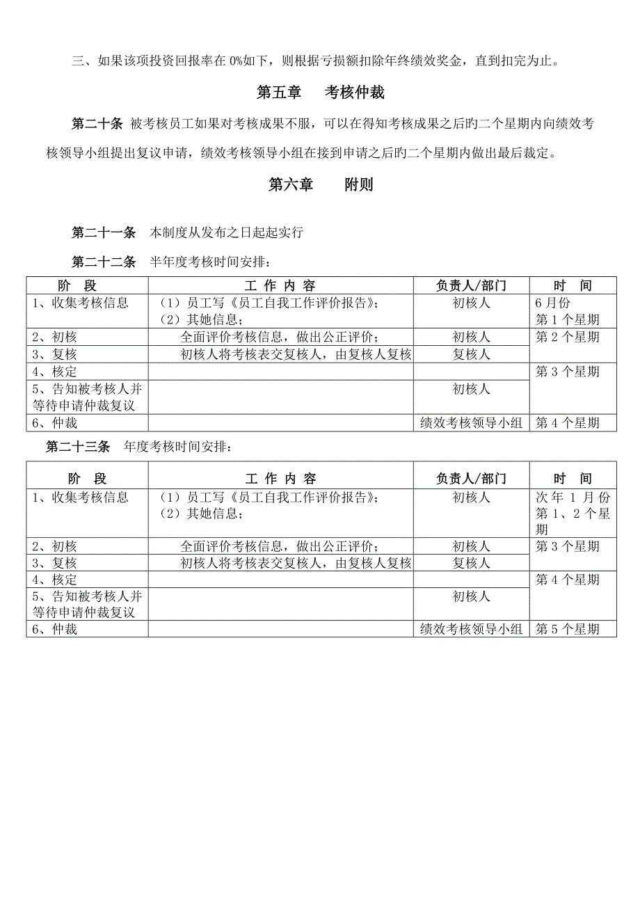 公司绩效考评新版制度_第4页