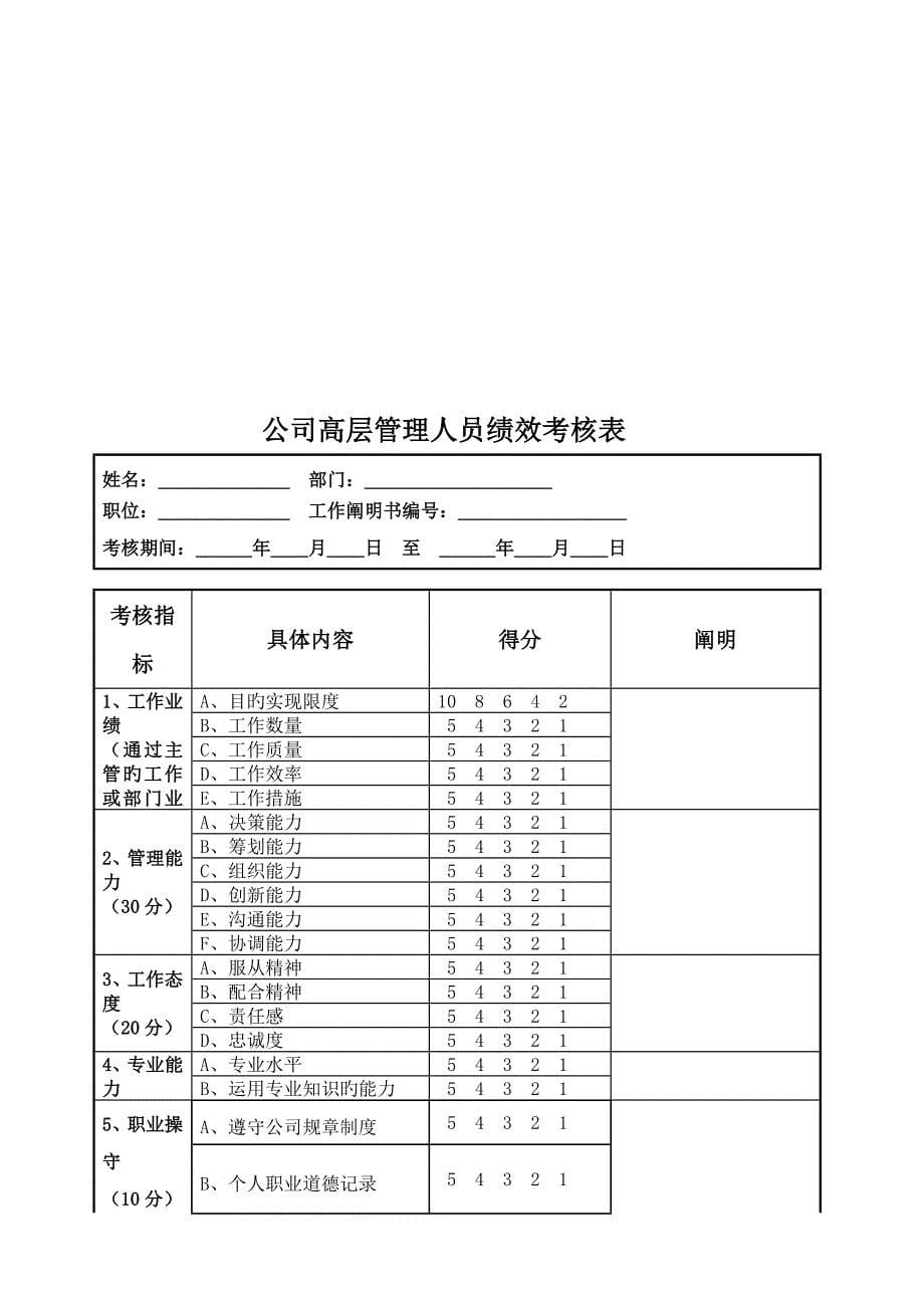 公司绩效考评新版制度_第5页