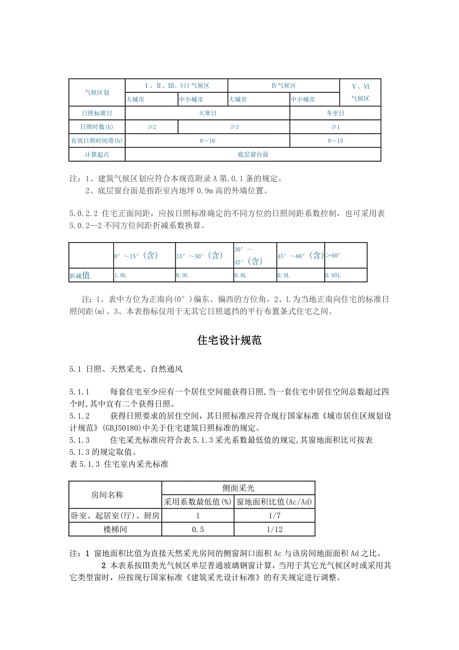 日照规范汇总_第2页