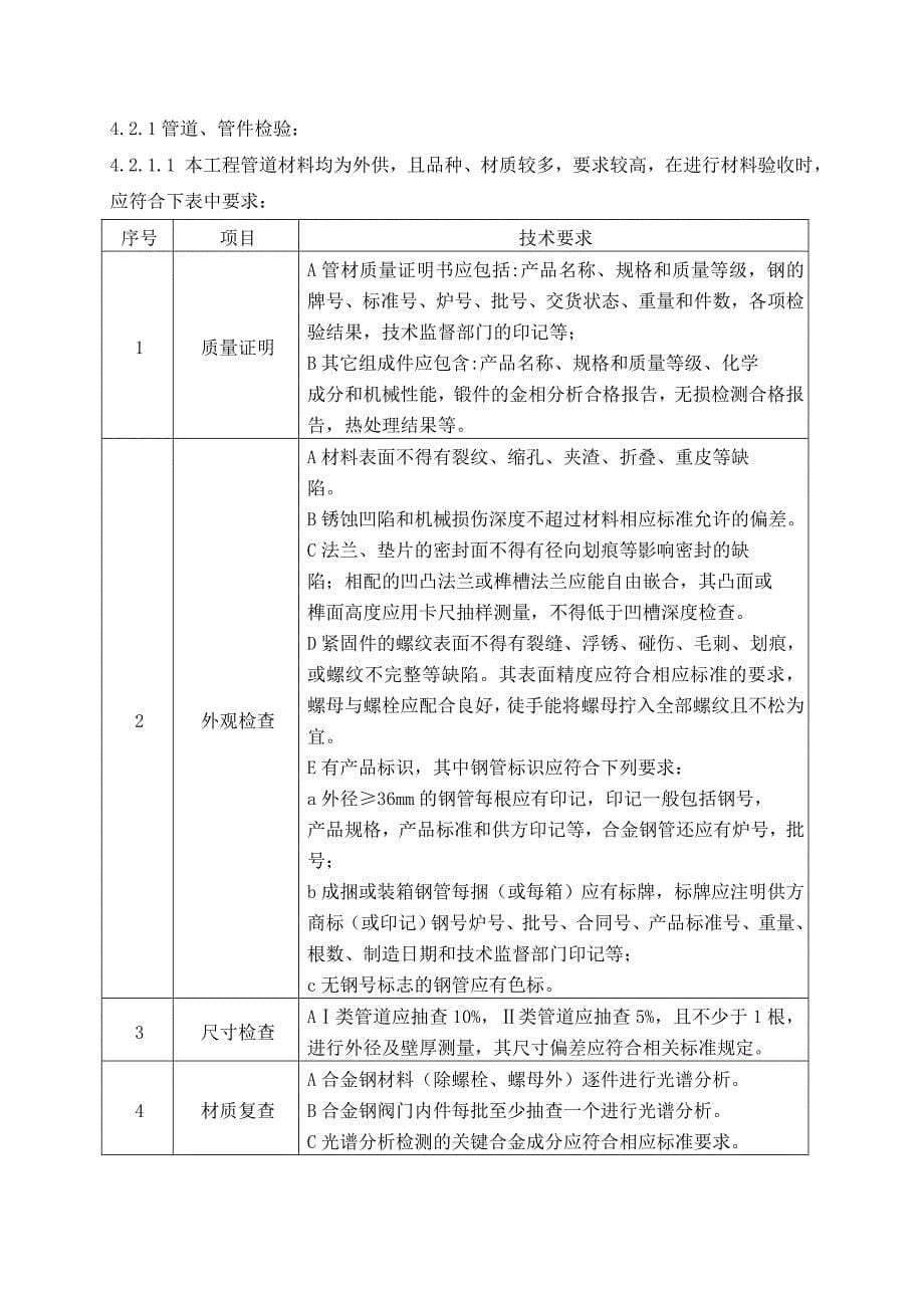 化工厂项目工艺管道安装施工方案及总结_第5页