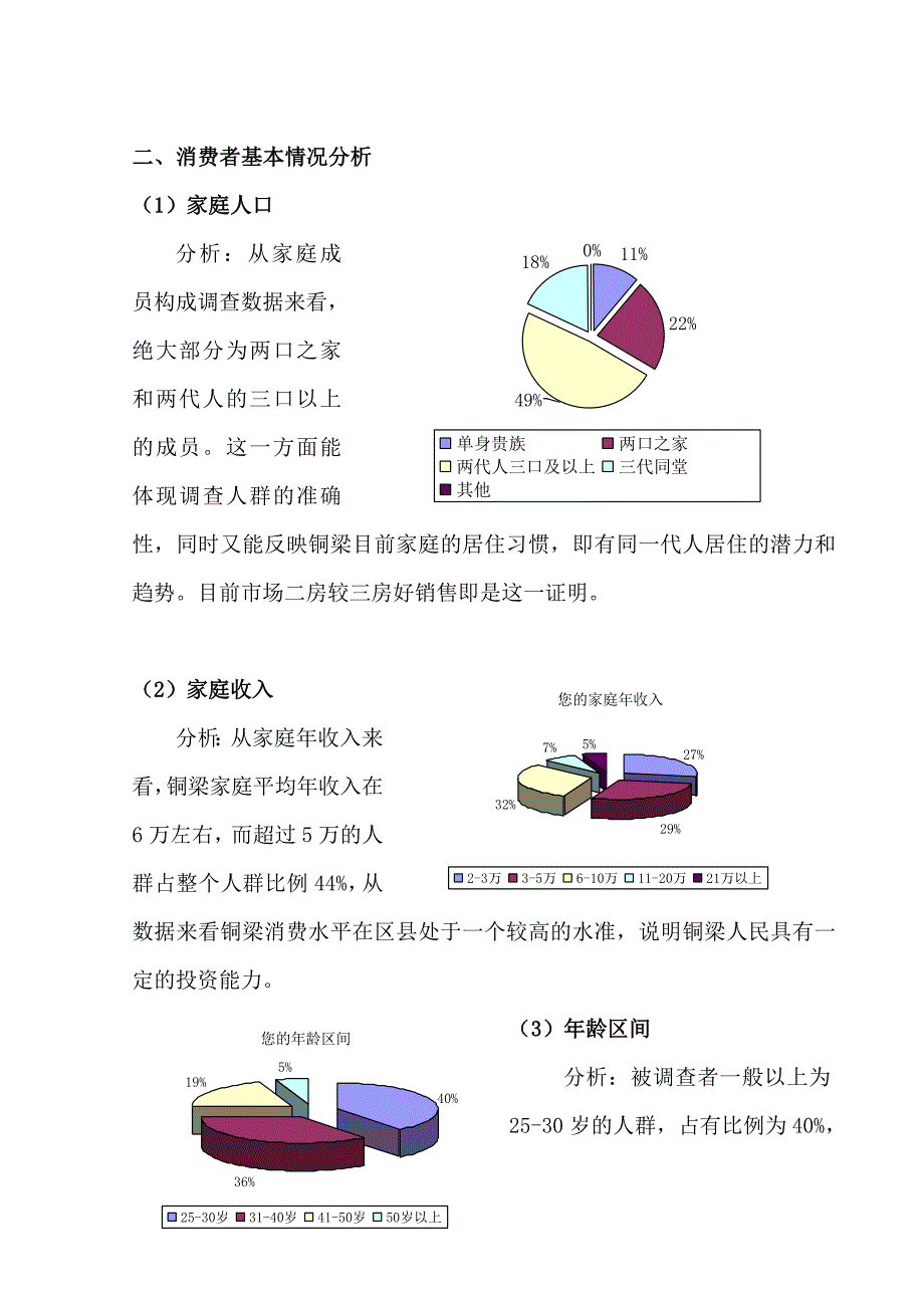 重庆市铜梁县房地产调查报告_第2页