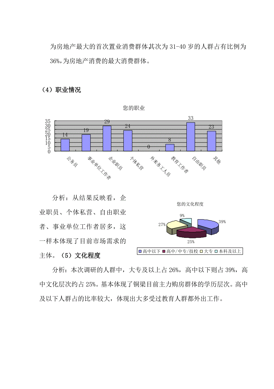 重庆市铜梁县房地产调查报告_第3页