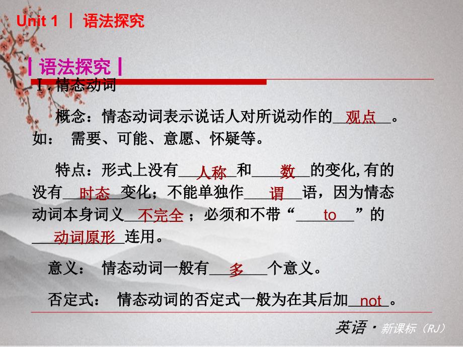 新版新目标七年级英语下册units13单元复习课件_第4页