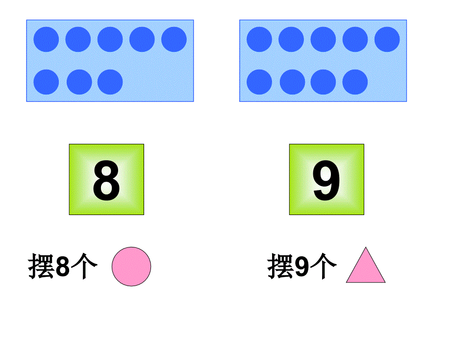 610的认识和加减法8和9的认识[精选文档]_第3页