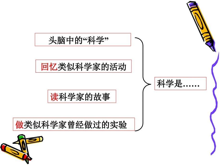 苏教版小学科学教材分析_第5页