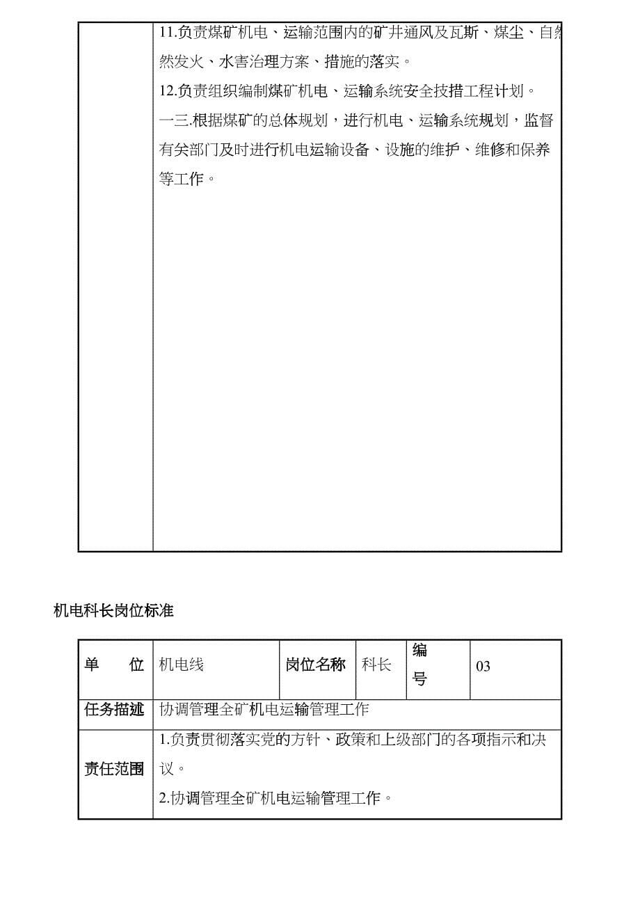 山矿机电战线岗位标准概述ftgl_第5页