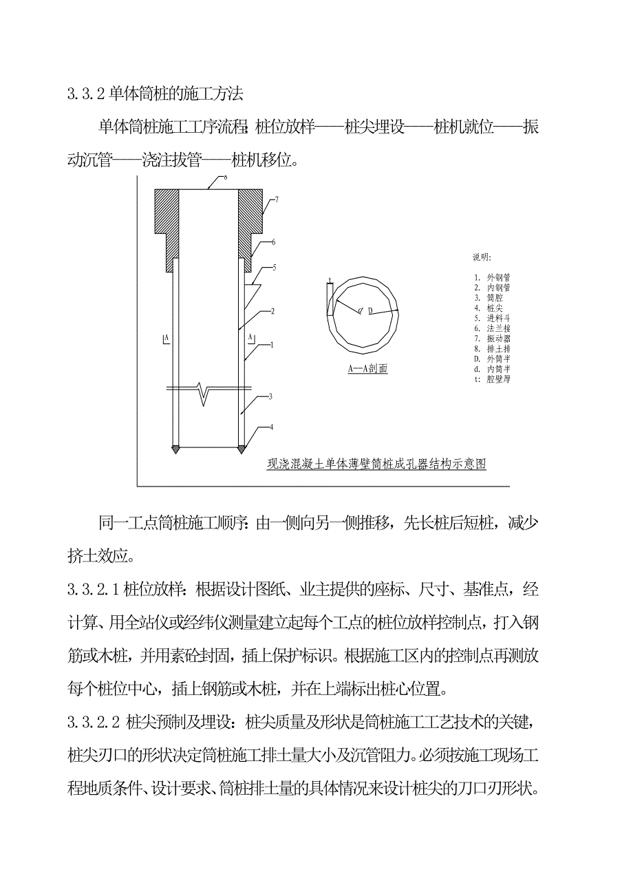 薄壁筒桩施工方案_第4页