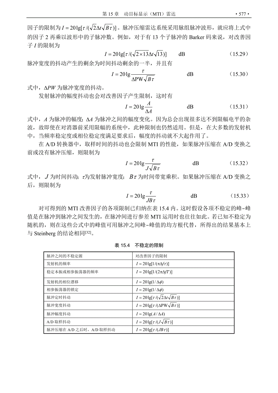 经典雷达资料-第15章动目标显示(mti)雷达-5.doc_第3页