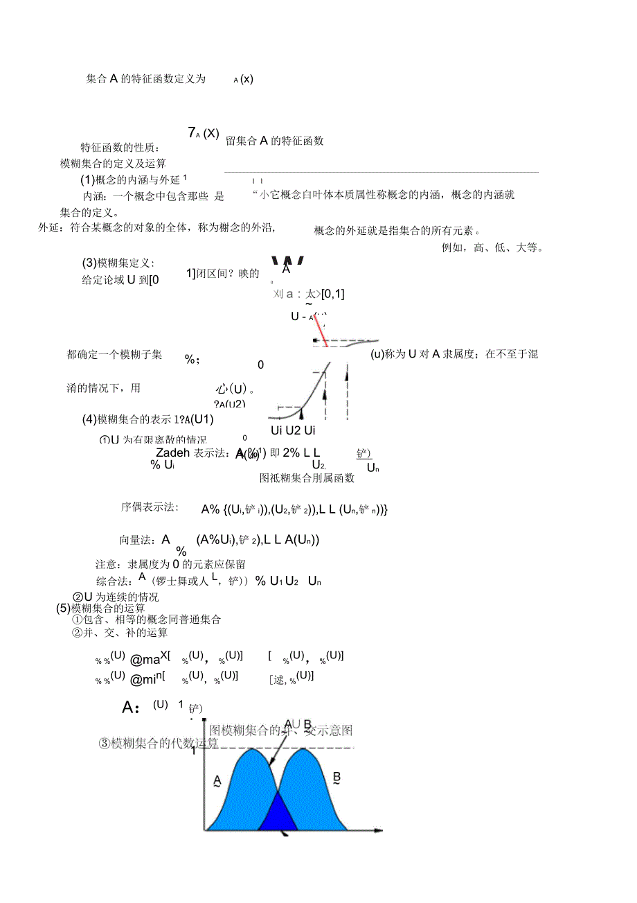 模糊集合及其运算教材_第2页