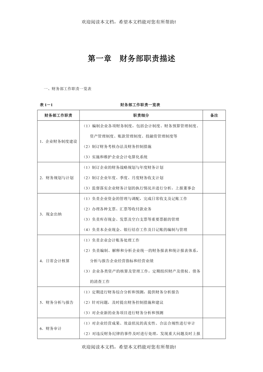 财务管理职位工作手册(doc 97页)_第4页