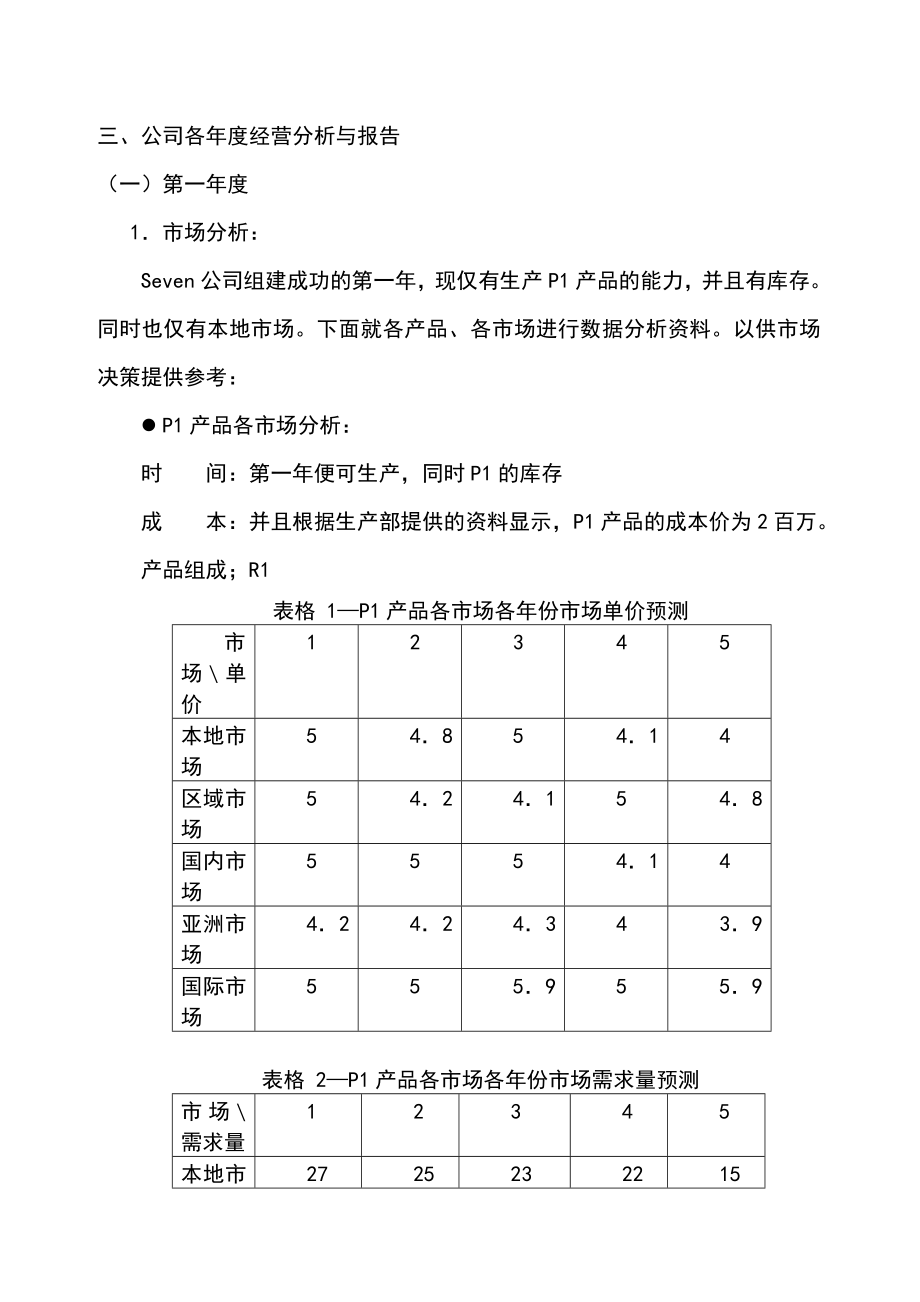 最全面的ERP经营报告_第4页