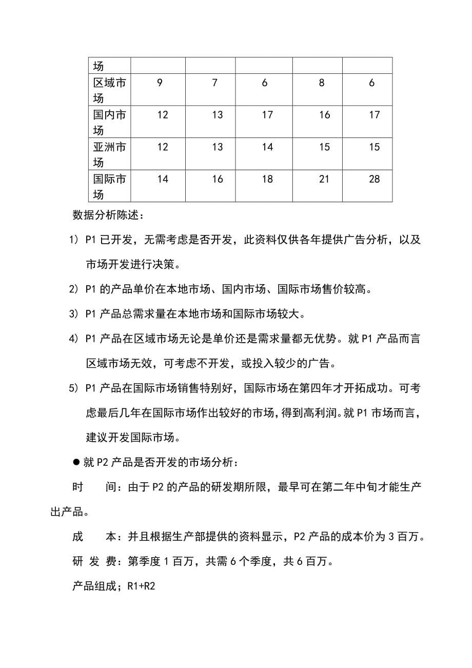 最全面的ERP经营报告_第5页