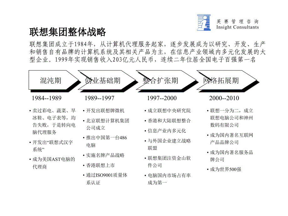 关于联想集团管理的调研报告.ppt_第4页