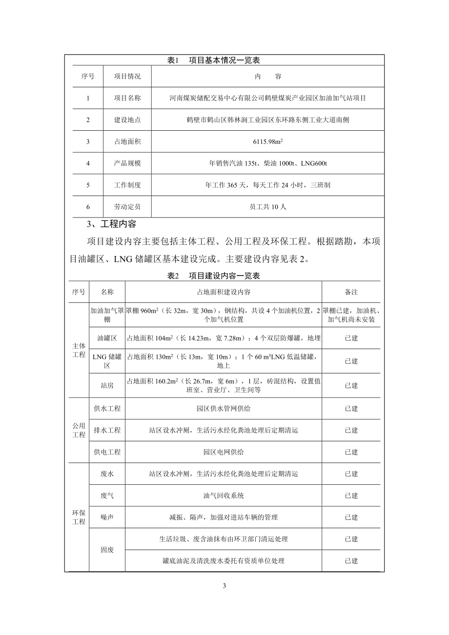 河南煤炭储配交易中心有限公司鹤壁煤炭产业园区加油加气站项目环境影响报告.doc_第4页