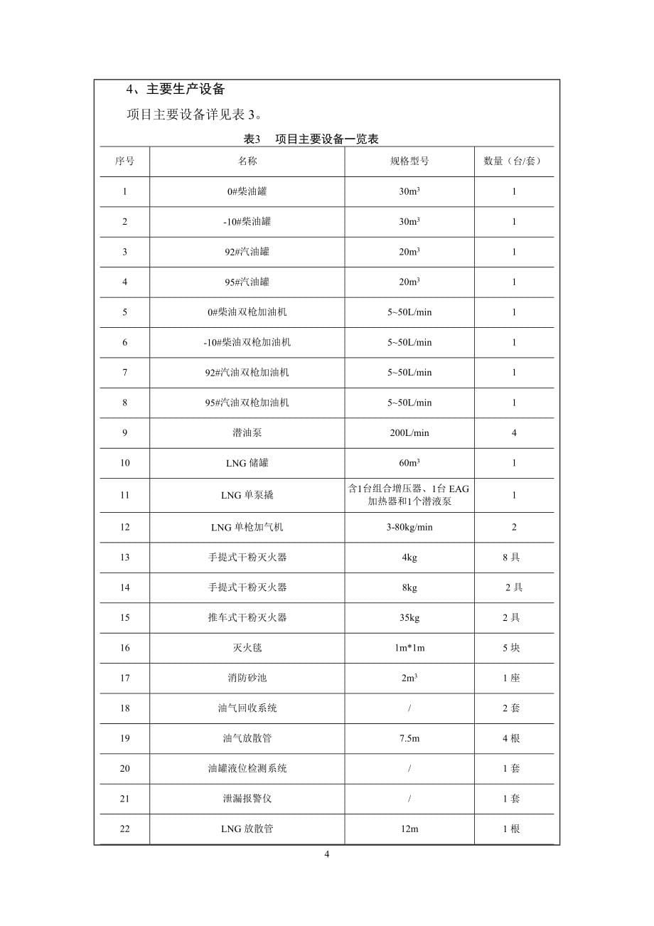 河南煤炭储配交易中心有限公司鹤壁煤炭产业园区加油加气站项目环境影响报告.doc_第5页