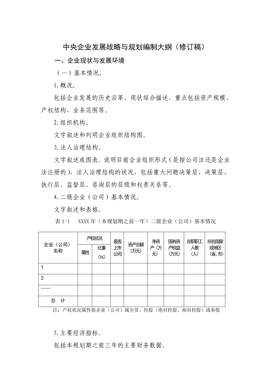 精品资料2022年收藏中央企业发展战略与规划编制大纲修订稿2_第2页