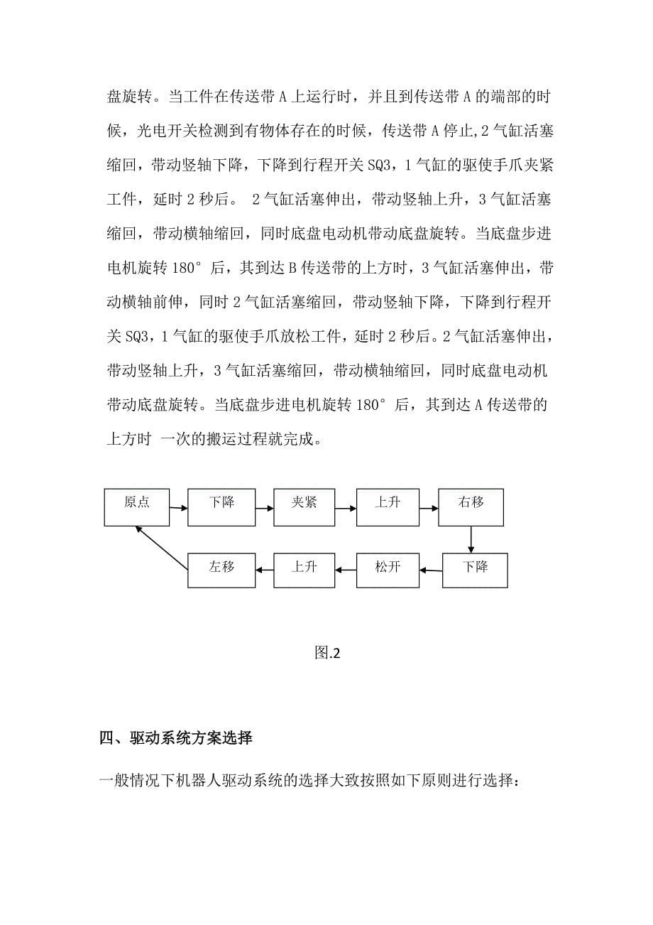 机械手PLC控制.doc_第5页